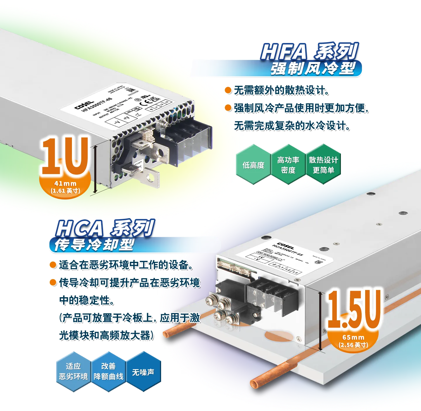 HFA 系列強制風(fēng)冷型 無需額外的散熱設(shè)計。強制風(fēng)冷產(chǎn)品使用時更加方便，無需完成復(fù)雜的水冷設(shè)計。低高度 高功率密度 散熱設(shè)計更簡單1U HCA 系列傳導(dǎo)冷卻型 適合在惡劣環(huán)境中工作的設(shè)備。傳導(dǎo)冷卻可提升產(chǎn)品在惡劣環(huán)境中的穩(wěn)定性。(產(chǎn)品可放置于冷板上，應(yīng)用于激光模塊和高頻放大器) 適應(yīng)惡劣環(huán)境 改善降額曲線無噪聲1.5U